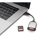 SanDisk USB Type-C Reader For Mobile