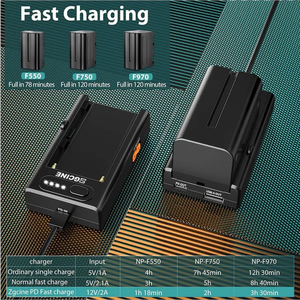 ZGCINE NP-F01 Battery Charger Adapter